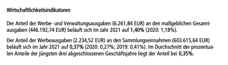 Wirtschaftlichkeitsindikatoren des DZI Prüfberichts